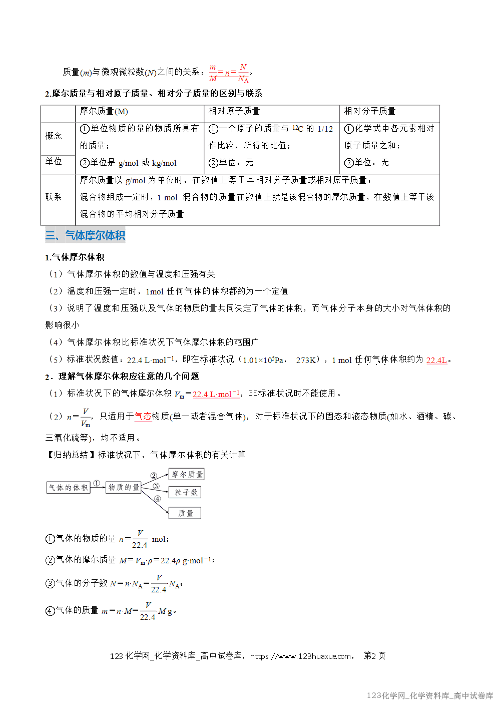 2025~2026学年高一化学上学期考点大串讲专题06物质的量期中复习讲义(解析版)