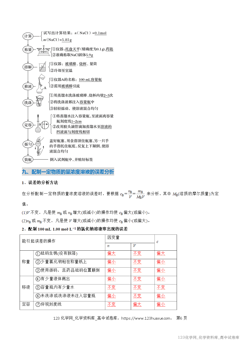 2025~2026学年高一化学上学期考点大串讲专题06物质的量期中复习讲义(解析版)