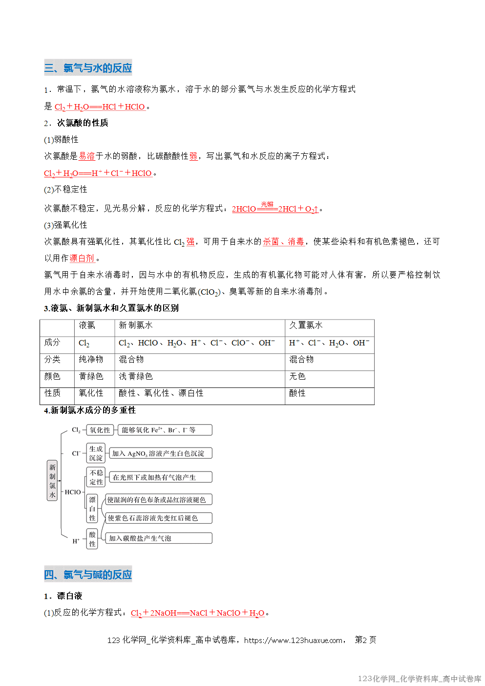 2025~2026学年高一化学上学期考点大串讲专题05氯及其化合物期中复习讲义(解析版)