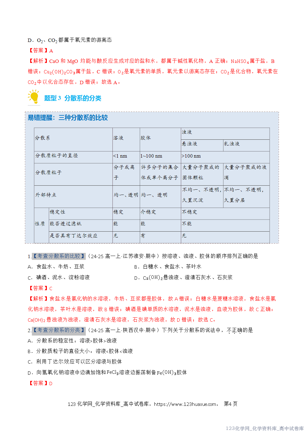 2025~2026学年高一化学上学期考点大串讲专题01物质的分类及转化期中复习专项训练解析版 2025~2026学年高一化学上学期考点大串讲专题01物质的分类及转化期中复习专项训练解析版