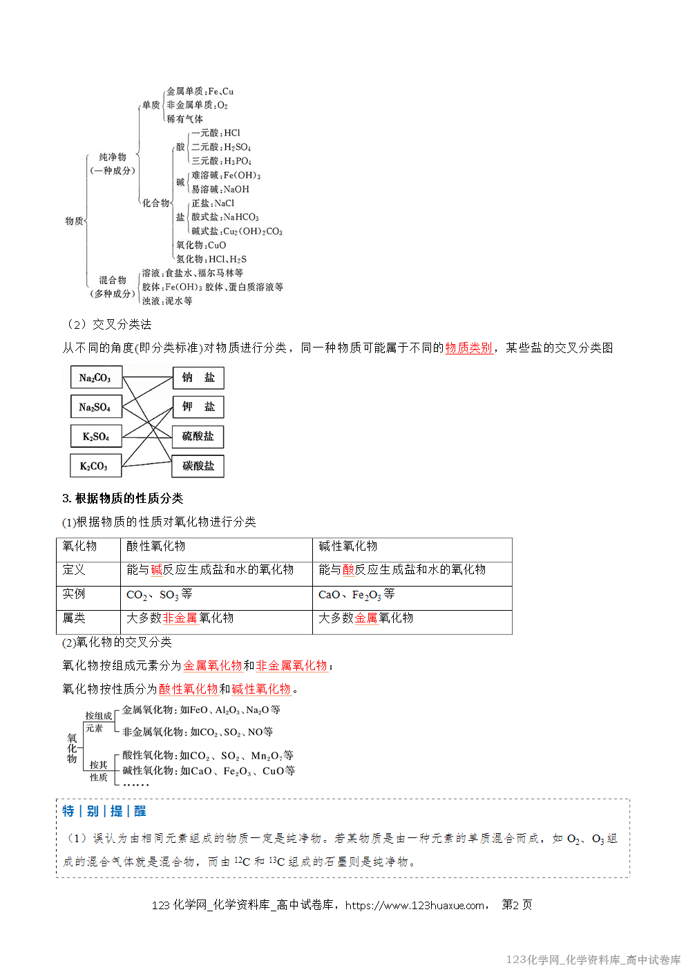 2025~2026学年高一化学上学期考点大串讲专题01物质的分类及转化期中复习讲义(解析版) 2025~2026学年高一化学上学期考点大串讲专题01物质的分类及转化期中复习讲义(解析版)