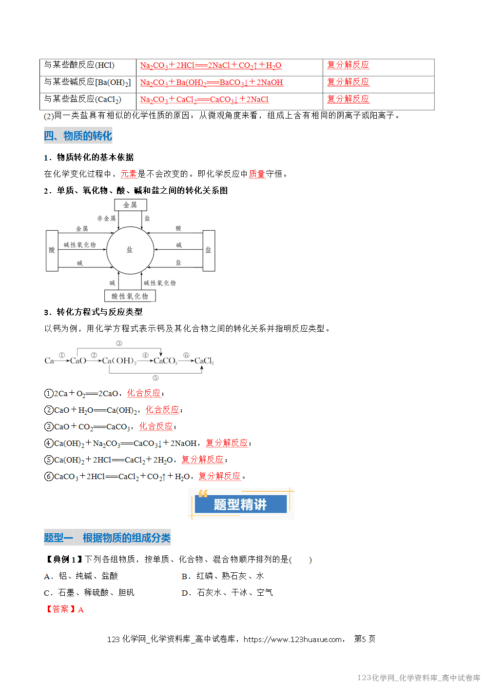 2025~2026学年高一化学上学期考点大串讲专题01物质的分类及转化期中复习讲义(解析版) 2025~2026学年高一化学上学期考点大串讲专题01物质的分类及转化期中复习讲义(解析版)