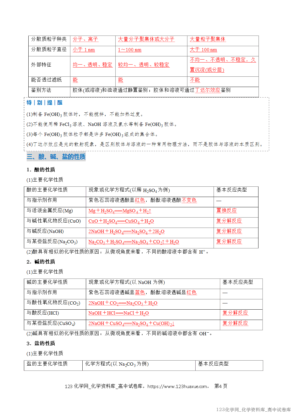 2025~2026学年高一化学上学期考点大串讲专题01物质的分类及转化期中复习讲义(解析版) 2025~2026学年高一化学上学期考点大串讲专题01物质的分类及转化期中复习讲义(解析版)