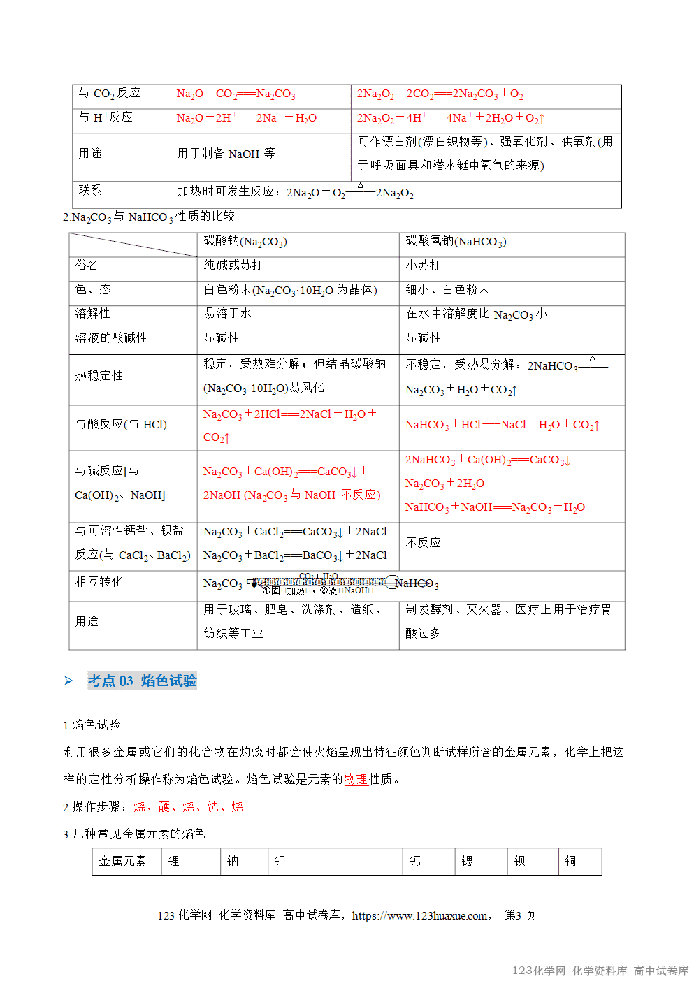 2025~2026学年高一化学上学期考点大串讲第二章海水中的重要元素——钠和氯期中知识清单教师版