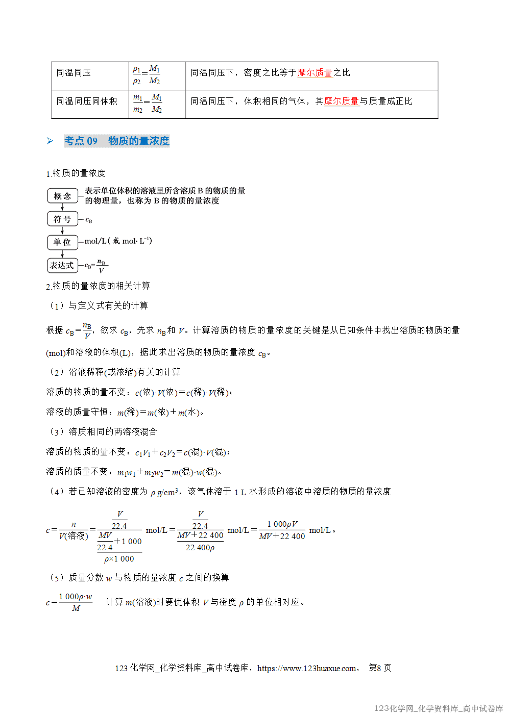 2025~2026学年高一化学上学期考点大串讲第二章海水中的重要元素——钠和氯期中知识清单教师版