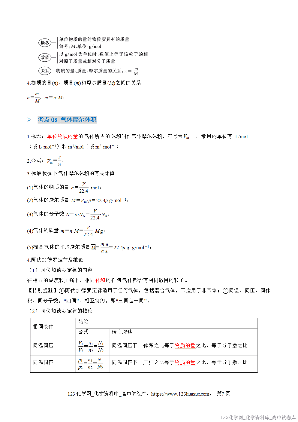 2025~2026学年高一化学上学期考点大串讲第一章物质及其变化期中知识清单教师版