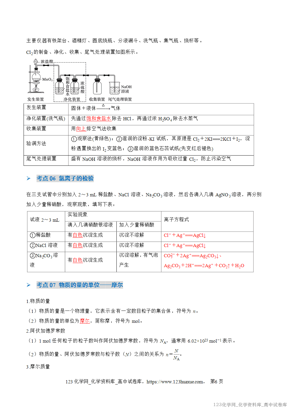2025~2026学年高一化学上学期考点大串讲第一章物质及其变化期中知识清单教师版