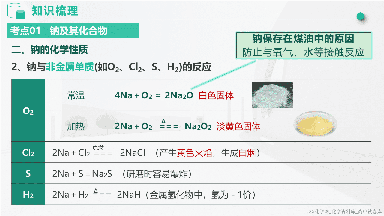 2025~2026学年高一化学上学期考点大串讲第二章海水中的重要元素——钠和氯人教版期中复习课件