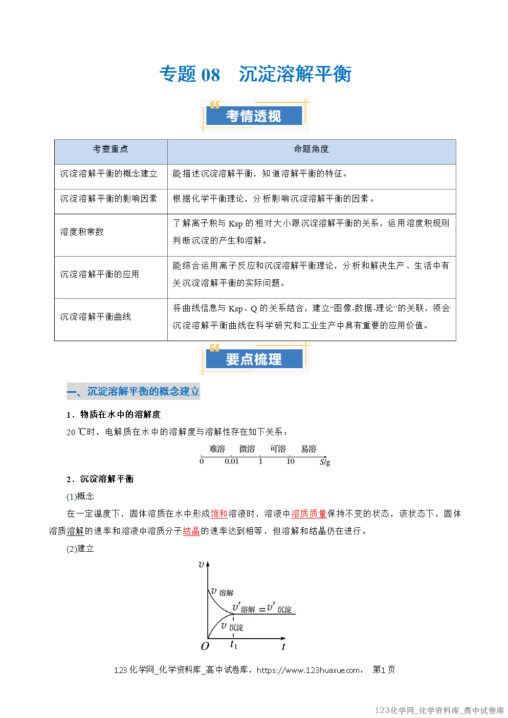 2025~2026学年高二化学上学期期中考试复习考点大串讲专题08沉淀溶解平衡复习讲义(教师版) 2025~2026学年高二化学上学期期中考试复习考点大串讲专题08沉淀溶解平衡复习讲义(教师版)