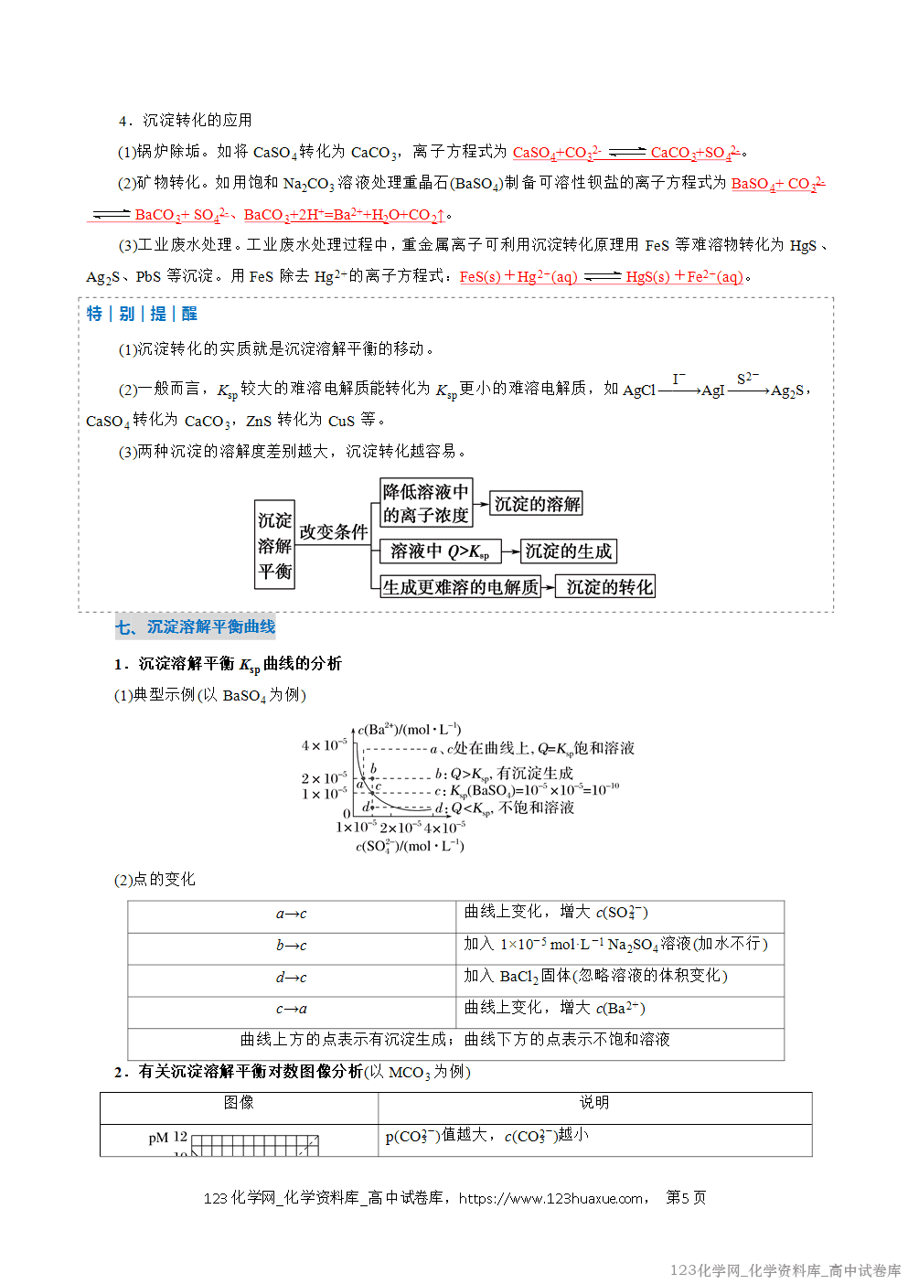2025~2026学年高二化学上学期期中考试复习考点大串讲专题08沉淀溶解平衡复习讲义(教师版) 2025~2026学年高二化学上学期期中考试复习考点大串讲专题08沉淀溶解平衡复习讲义(教师版)