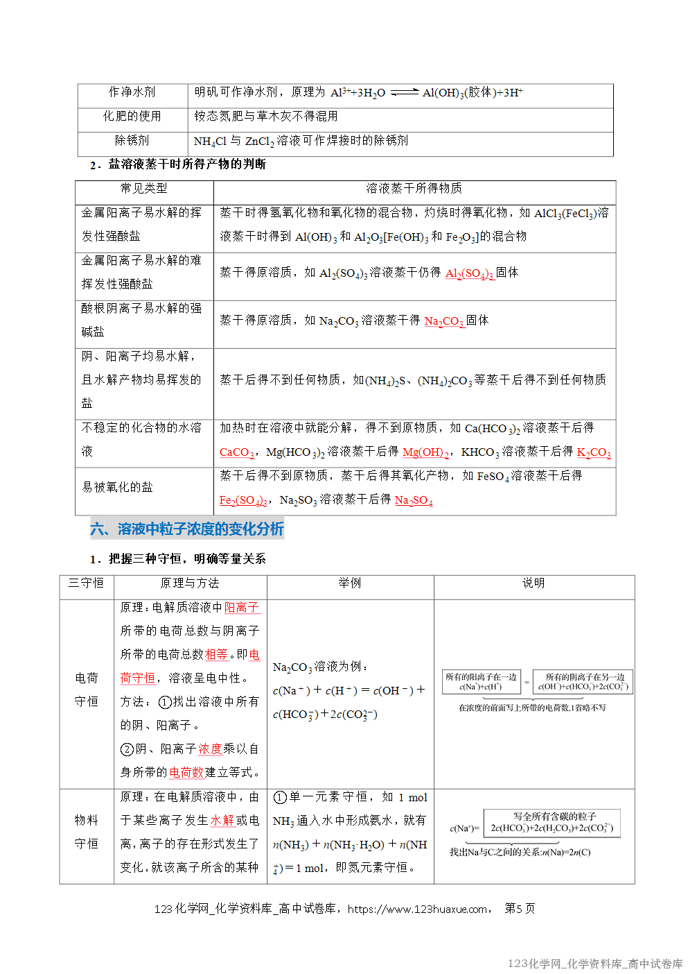2025~2026学年高二化学上学期期中考试复习考点大串讲专题07盐类的水解复习讲义(教师版)