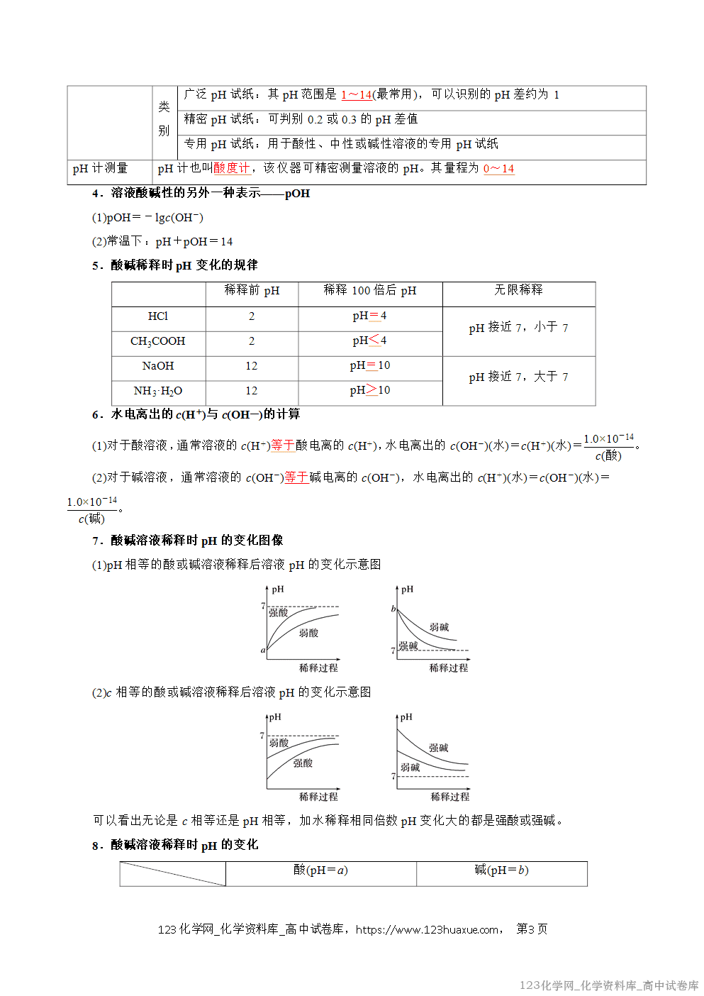 2025~2026学年高二化学上学期期中考试复习考点大串讲专题06水的电离与溶液的pH复习讲义(教师版)