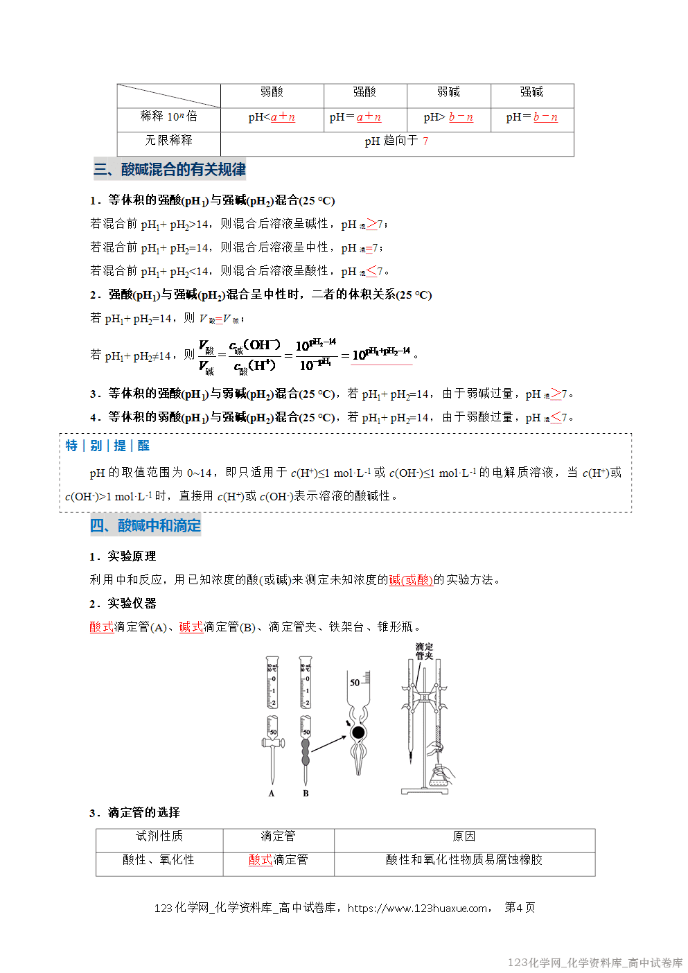 2025~2026学年高二化学上学期期中考试复习考点大串讲专题06水的电离与溶液的pH复习讲义(教师版)