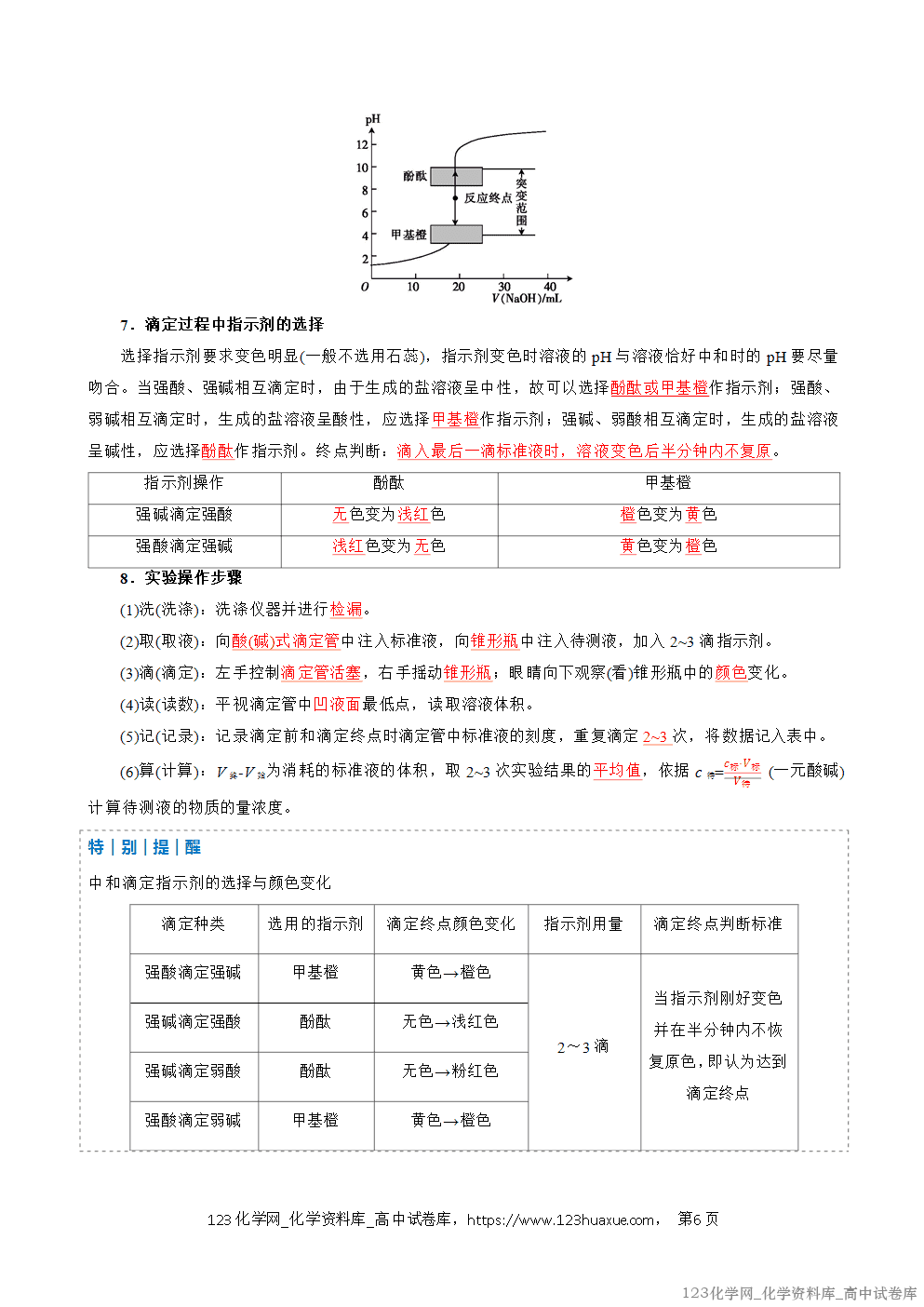 2025~2026学年高二化学上学期期中考试复习考点大串讲专题06水的电离与溶液的pH复习讲义(教师版)