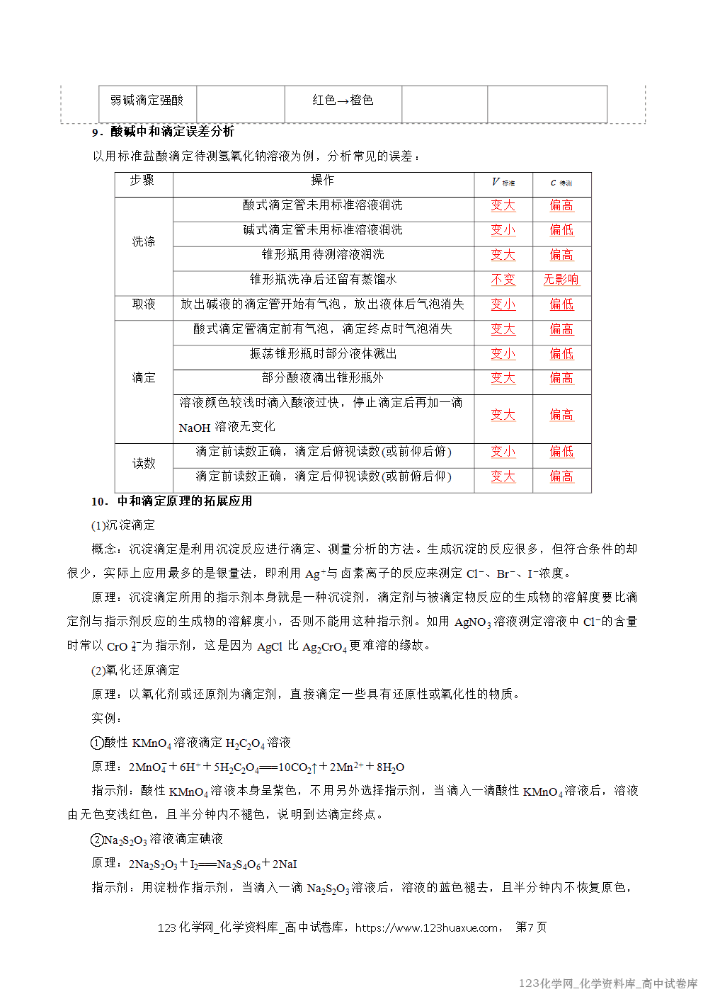 2025~2026学年高二化学上学期期中考试复习考点大串讲专题06水的电离与溶液的pH复习讲义(教师版)