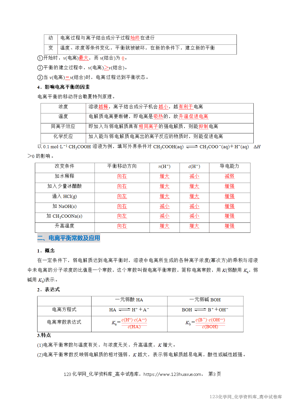 2025~2026学年高二化学上学期期中考试复习考点大串讲专题05电离平衡复习讲义(教师版) 2025~2026学年高二化学上学期期中考试复习考点大串讲专题05电离平衡复习讲义(教师版)