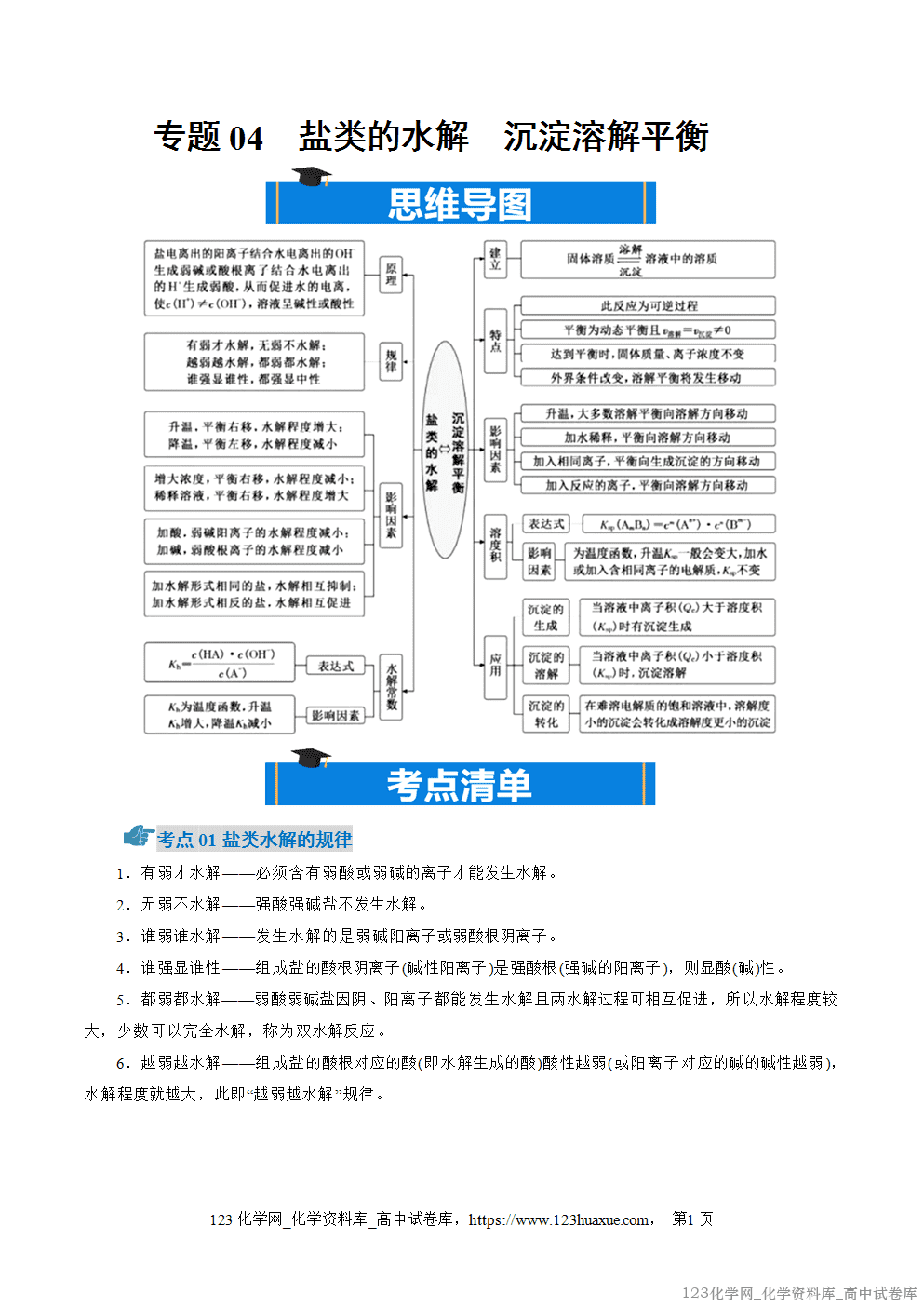 2025~2026学年高二化学上学期期中考试复习考点大串讲专题04盐类的水解、沉淀溶解平衡知识清单教师版