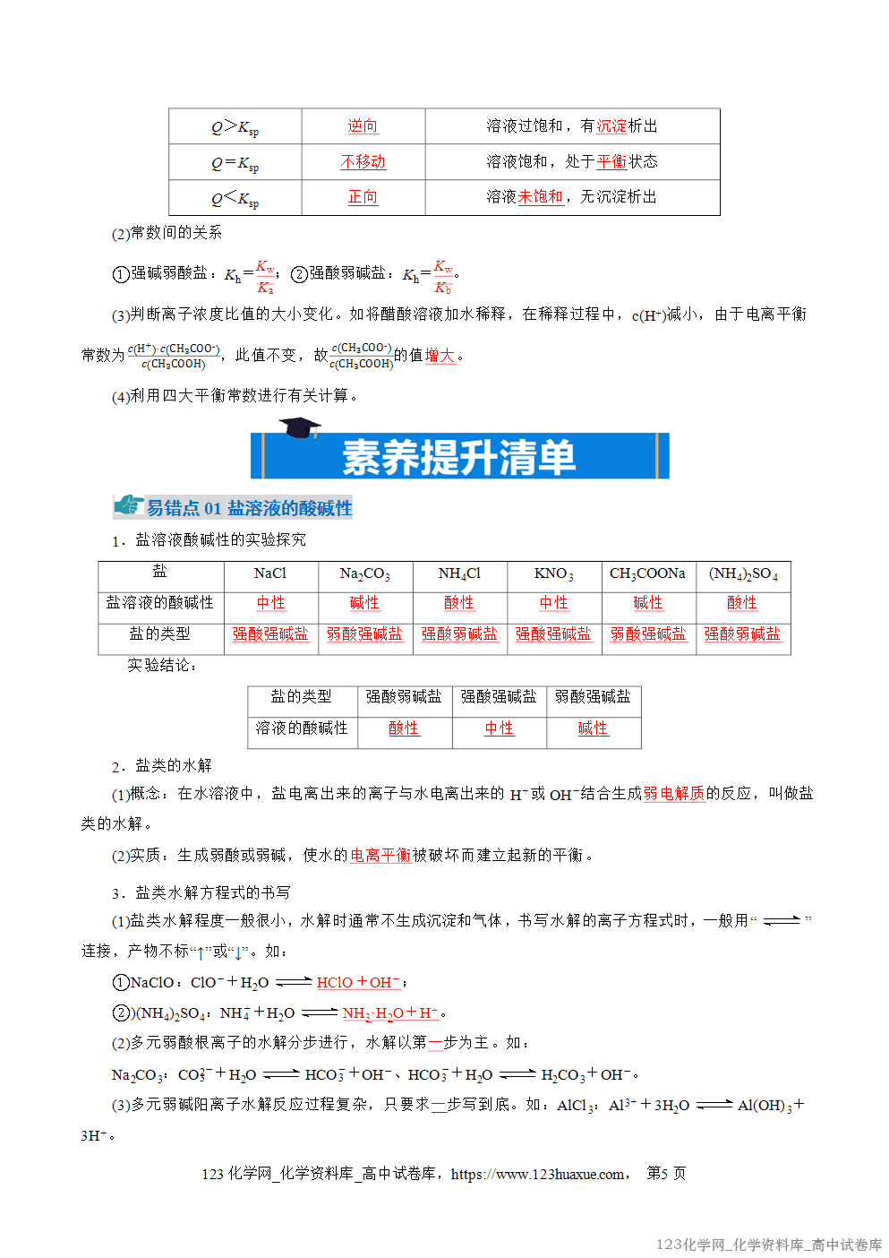 2025~2026学年高二化学上学期期中考试复习考点大串讲专题04盐类的水解、沉淀溶解平衡知识清单教师版