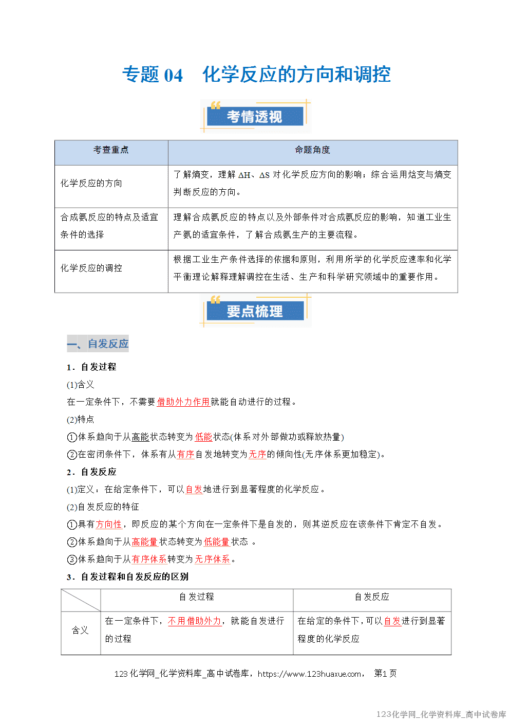 2025~2026学年高二化学上学期期中考试复习考点大串讲专题04化学反应的方向和调控复习讲义(教师版) 2025~2026学年高二化学上学期期中考试复习考点大串讲专题04化学反应的方向和调控复习讲义(教师版)