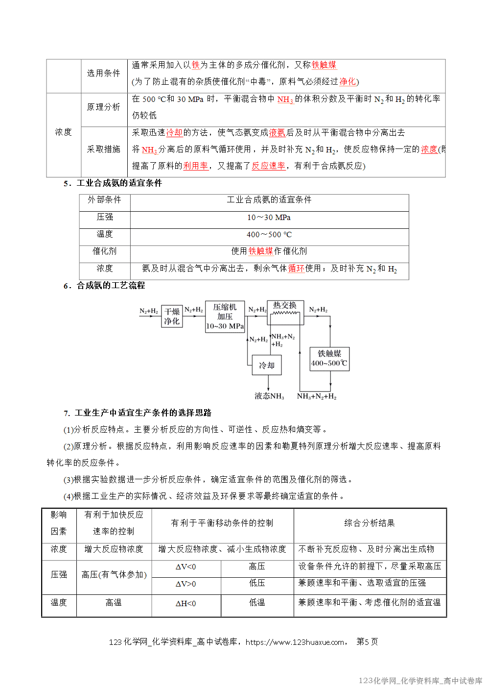 2025~2026学年高二化学上学期期中考试复习考点大串讲专题04化学反应的方向和调控复习讲义(教师版) 2025~2026学年高二化学上学期期中考试复习考点大串讲专题04化学反应的方向和调控复习讲义(教师版)