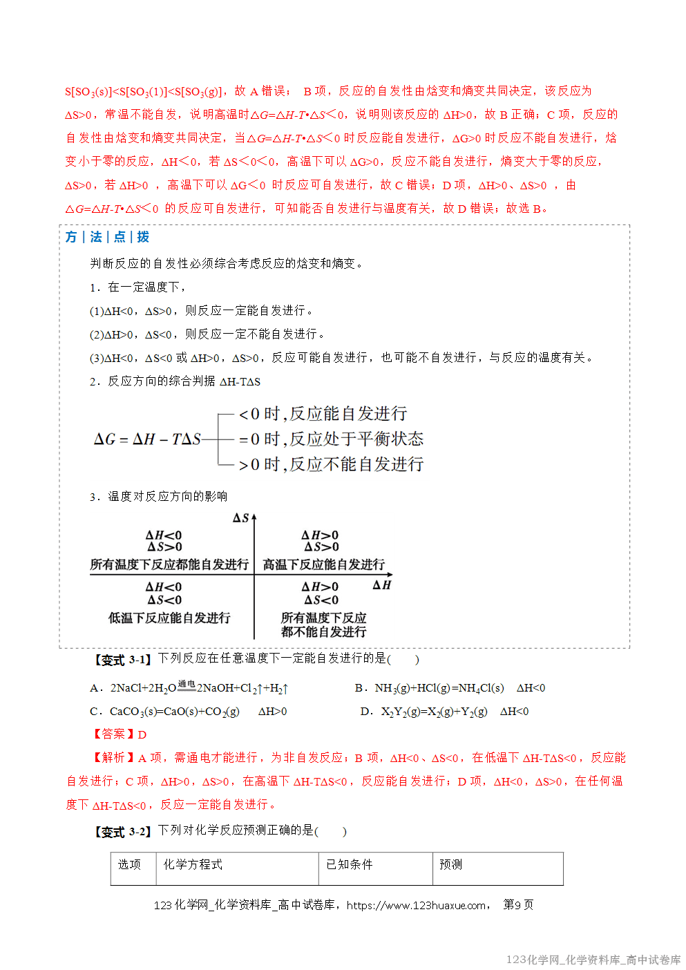 2025~2026学年高二化学上学期期中考试复习考点大串讲专题04化学反应的方向和调控复习讲义(教师版) 2025~2026学年高二化学上学期期中考试复习考点大串讲专题04化学反应的方向和调控复习讲义(教师版)