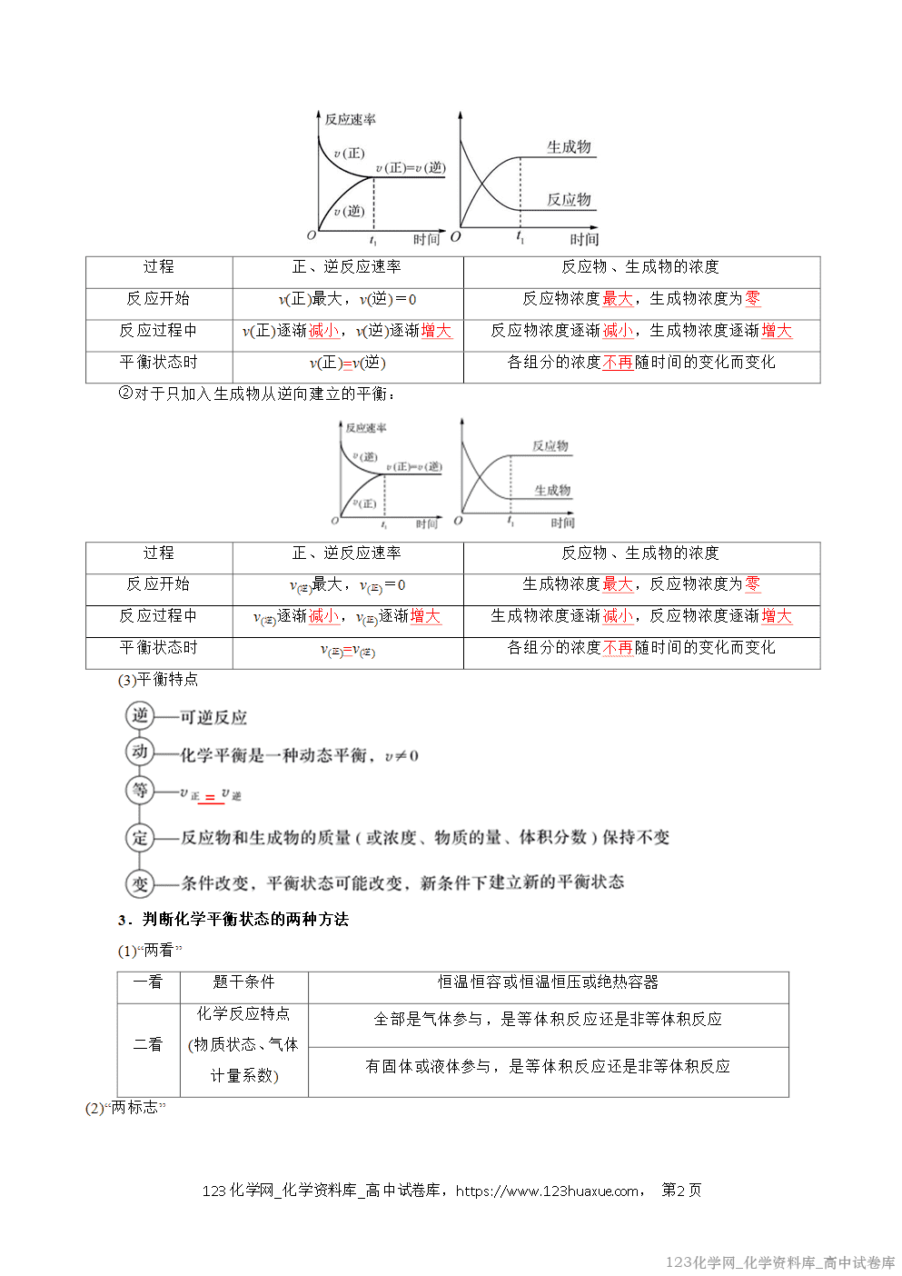 2025~2026学年高二化学上学期期中考试复习考点大串讲专题03化学平衡复习讲义(教师版)