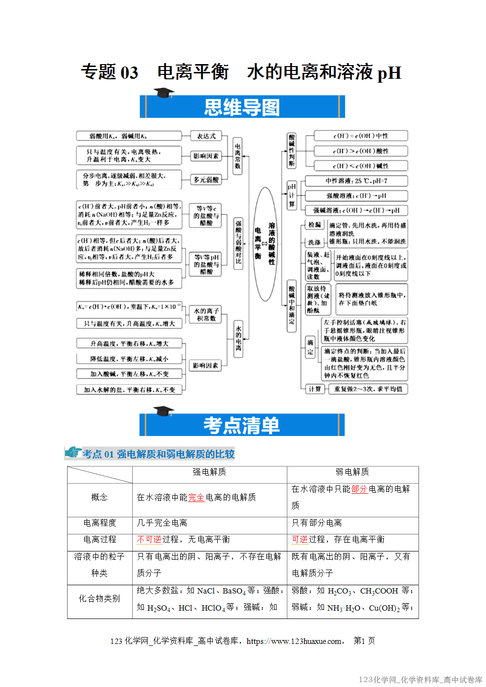 2025~2026学年高二化学上学期期中考试复习考点大串讲专题03电离平衡、水的电离和溶液pH知识清单教师版