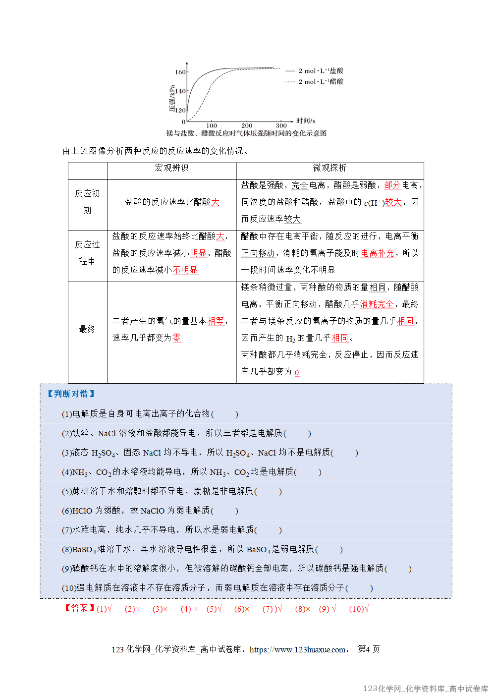 2025~2026学年高二化学上学期期中考试复习考点大串讲专题03电离平衡、水的电离和溶液pH知识清单教师版