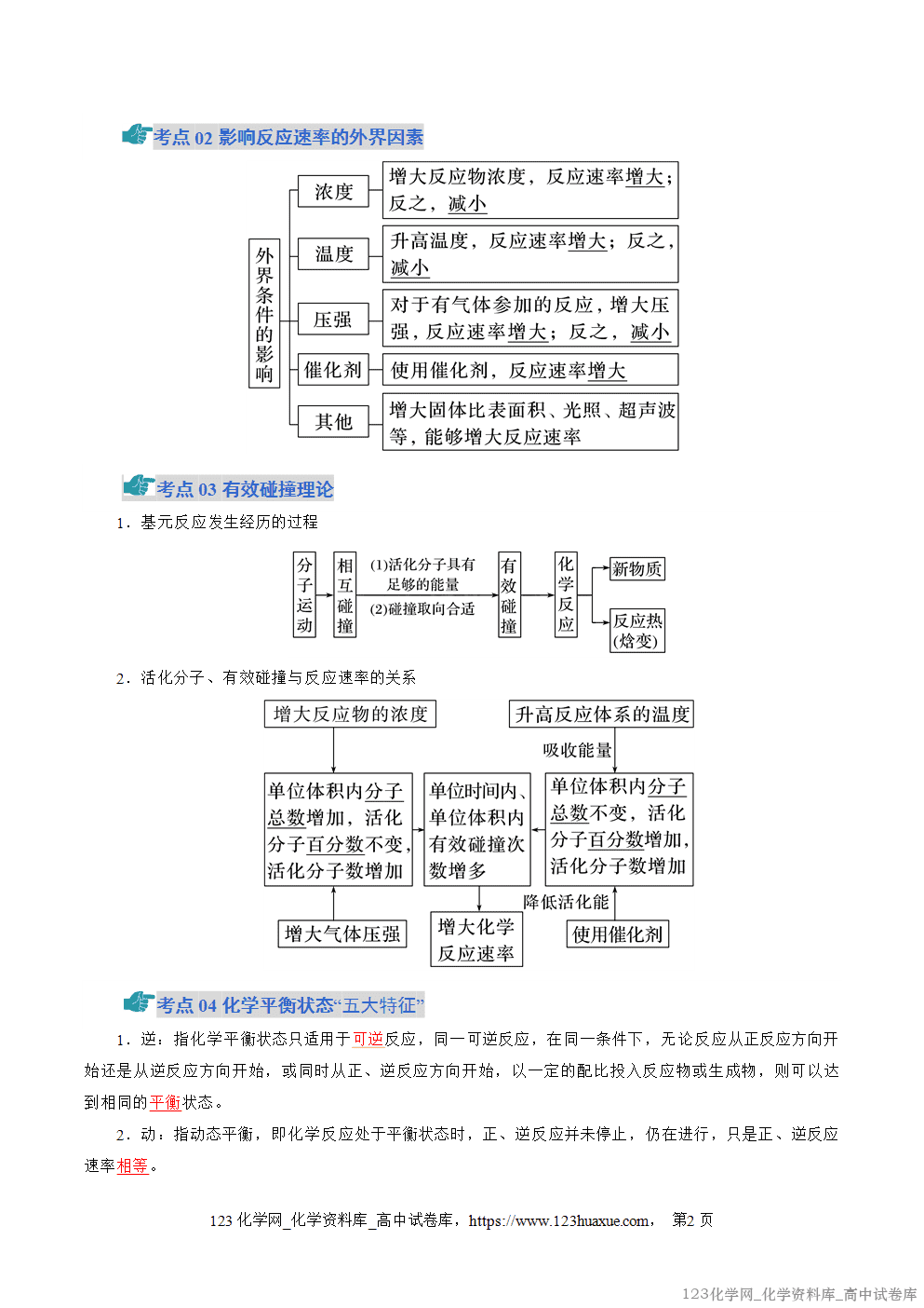 2025~2026学年高二化学上学期期中考试复习考点大串讲专题02化学反应速率与平衡知识清单教师版