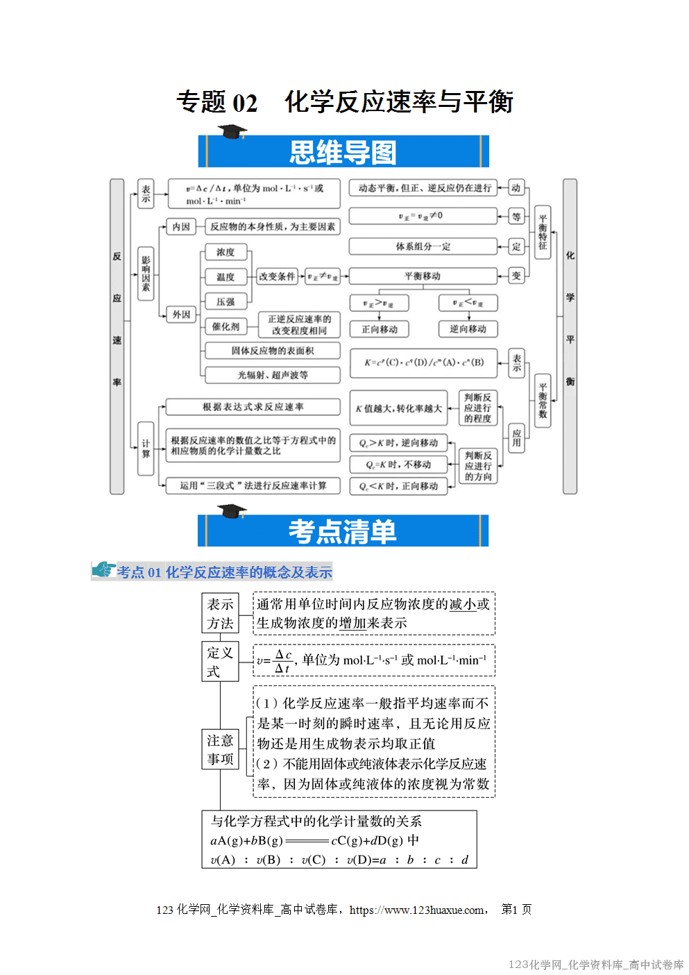2025~2026学年高二化学上学期期中考试复习考点大串讲专题02化学反应速率与平衡知识清单教师版