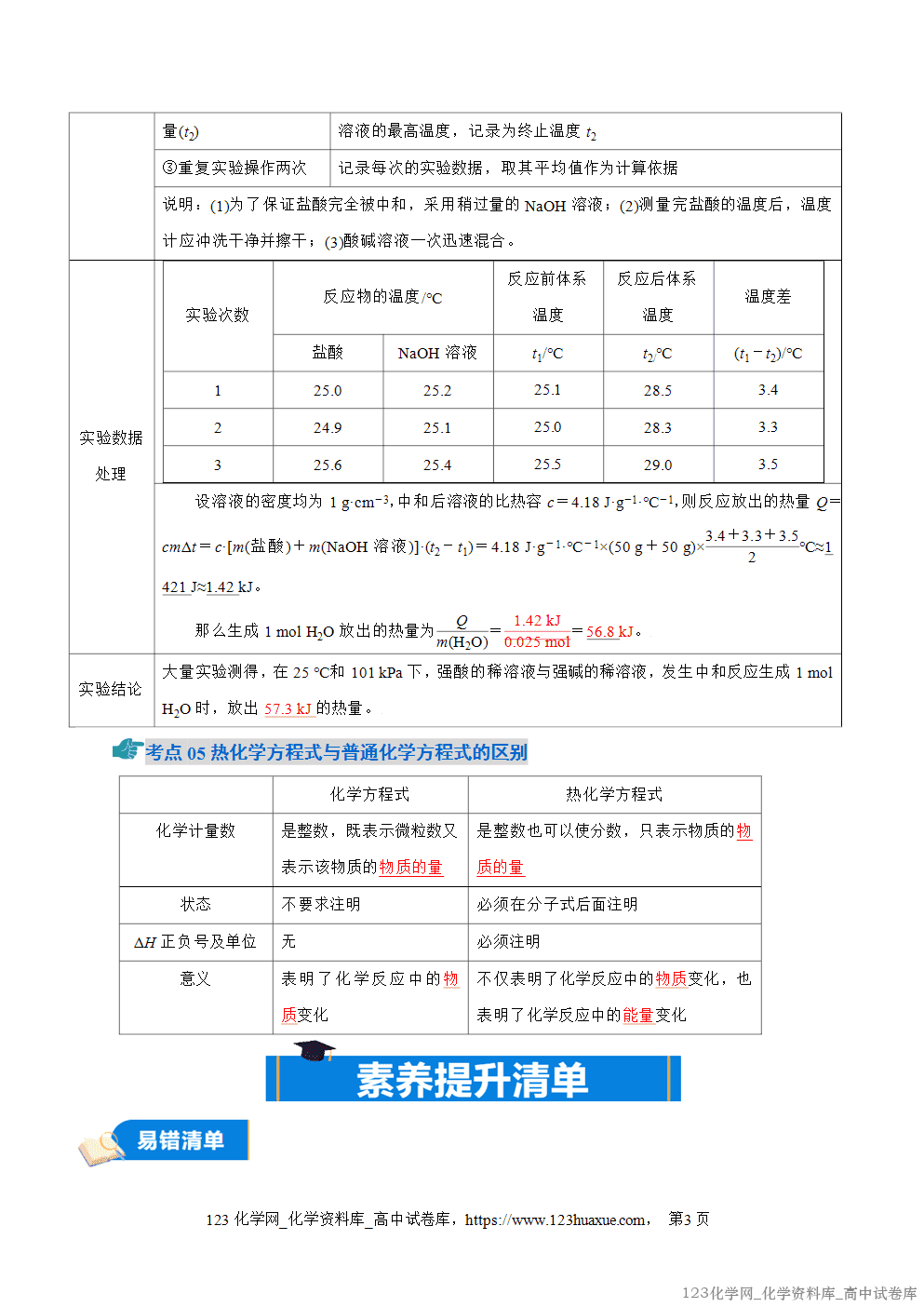 2025~2026学年高二化学上学期期中考试复习考点大串讲专题01化学反应的热效应知识清单教师版 2025~2026学年高二化学上学期期中考试复习考点大串讲专题01化学反应的热效应知识清单教师版