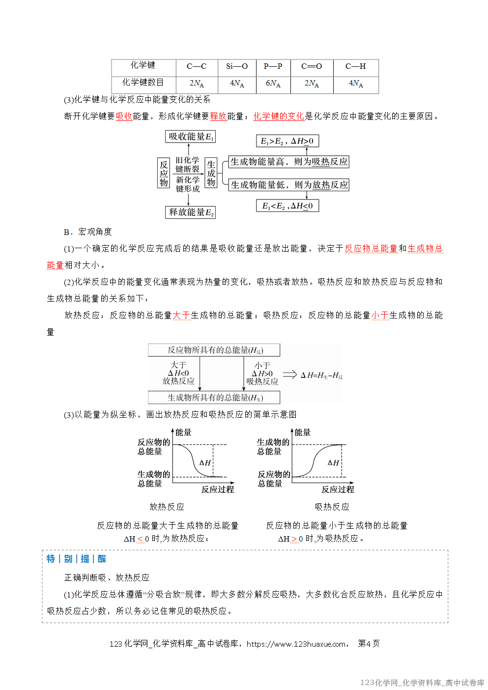 2025~2026学年高二化学上学期期中考试复习考点大串讲专题01化学反应的热效应复习讲义(教师版)