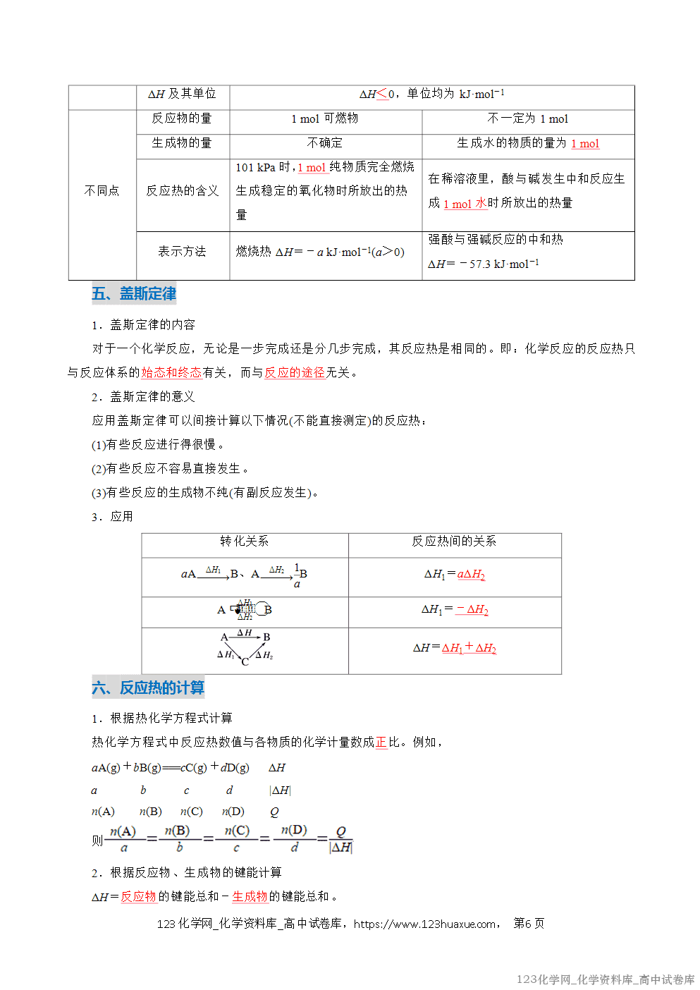 2025~2026学年高二化学上学期期中考试复习考点大串讲专题01化学反应的热效应复习讲义(教师版)